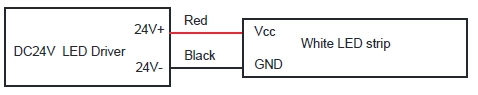كابل أحادي اللون: أحمر لـ DC24V+، أسود لـ DC24V-