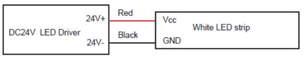 كابل أحادي اللون: أحمر لـ DC24V+، أسود لـ DC24V-
